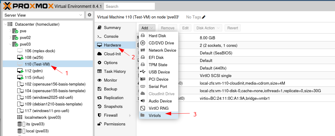 Virtiofs in VM‑Hardware